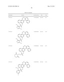 STAT3 INHIBITORS diagram and image