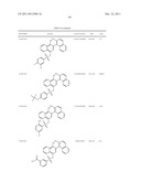 STAT3 INHIBITORS diagram and image