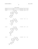 STAT3 INHIBITORS diagram and image