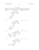 STAT3 INHIBITORS diagram and image