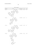 STAT3 INHIBITORS diagram and image