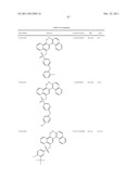 STAT3 INHIBITORS diagram and image