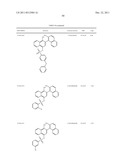 STAT3 INHIBITORS diagram and image