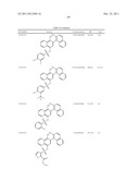 STAT3 INHIBITORS diagram and image