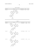 STAT3 INHIBITORS diagram and image