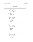 STAT3 INHIBITORS diagram and image