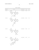 STAT3 INHIBITORS diagram and image