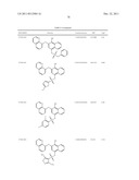 STAT3 INHIBITORS diagram and image