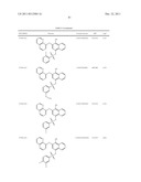 STAT3 INHIBITORS diagram and image