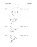 STAT3 INHIBITORS diagram and image