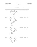 STAT3 INHIBITORS diagram and image