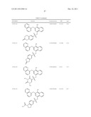 STAT3 INHIBITORS diagram and image