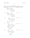 STAT3 INHIBITORS diagram and image