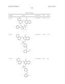 STAT3 INHIBITORS diagram and image