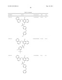 STAT3 INHIBITORS diagram and image