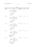 STAT3 INHIBITORS diagram and image