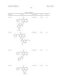 STAT3 INHIBITORS diagram and image