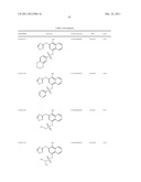 STAT3 INHIBITORS diagram and image