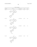 STAT3 INHIBITORS diagram and image