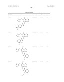 STAT3 INHIBITORS diagram and image