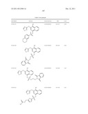 STAT3 INHIBITORS diagram and image