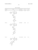 STAT3 INHIBITORS diagram and image