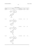 STAT3 INHIBITORS diagram and image