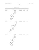 STAT3 INHIBITORS diagram and image