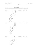 STAT3 INHIBITORS diagram and image