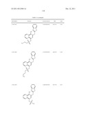 STAT3 INHIBITORS diagram and image