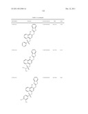 STAT3 INHIBITORS diagram and image