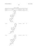 STAT3 INHIBITORS diagram and image