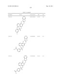 STAT3 INHIBITORS diagram and image