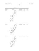 STAT3 INHIBITORS diagram and image