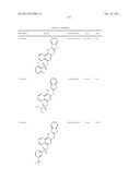 STAT3 INHIBITORS diagram and image