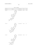 STAT3 INHIBITORS diagram and image