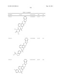 STAT3 INHIBITORS diagram and image