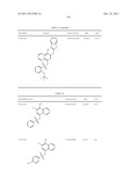 STAT3 INHIBITORS diagram and image