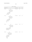 STAT3 INHIBITORS diagram and image