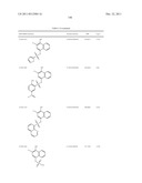 STAT3 INHIBITORS diagram and image