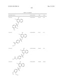 STAT3 INHIBITORS diagram and image