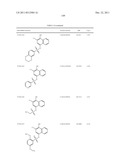 STAT3 INHIBITORS diagram and image