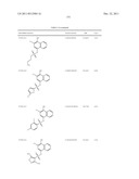 STAT3 INHIBITORS diagram and image