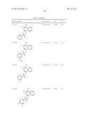 STAT3 INHIBITORS diagram and image