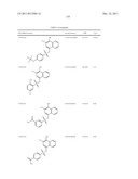 STAT3 INHIBITORS diagram and image