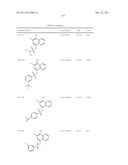 STAT3 INHIBITORS diagram and image