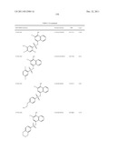 STAT3 INHIBITORS diagram and image