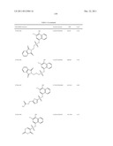 STAT3 INHIBITORS diagram and image