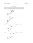 STAT3 INHIBITORS diagram and image