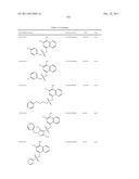 STAT3 INHIBITORS diagram and image